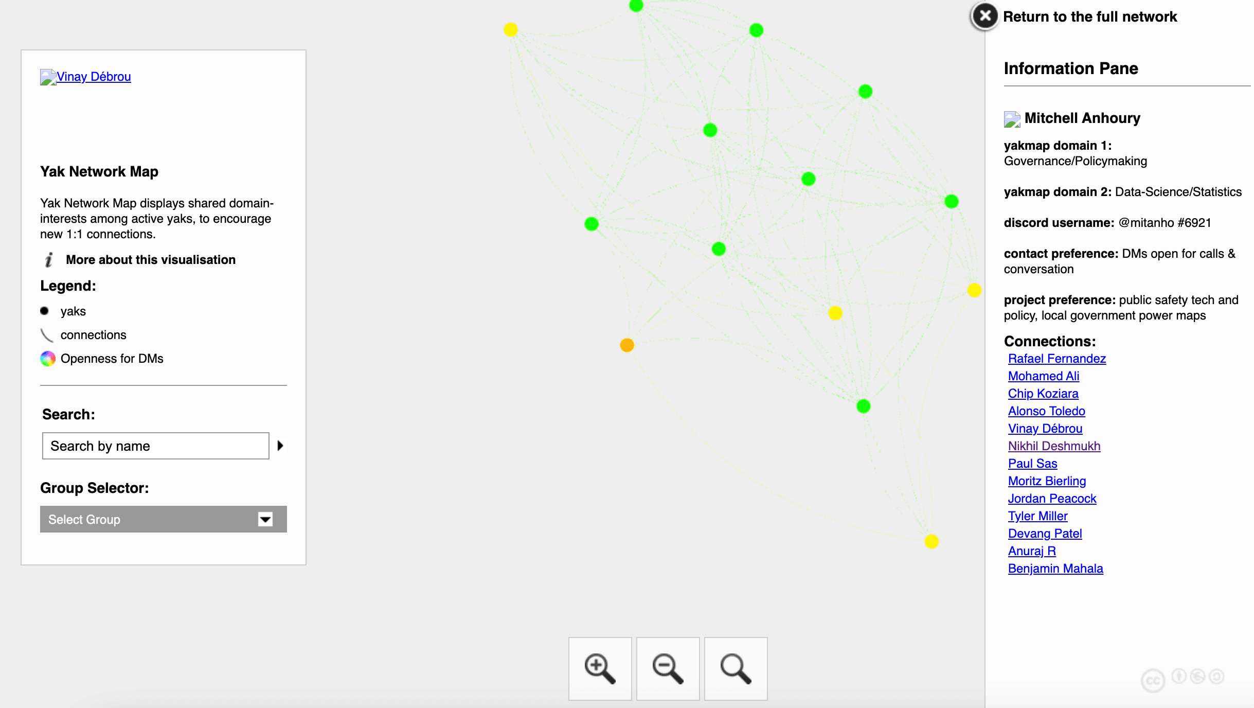 Yak Collective Map
